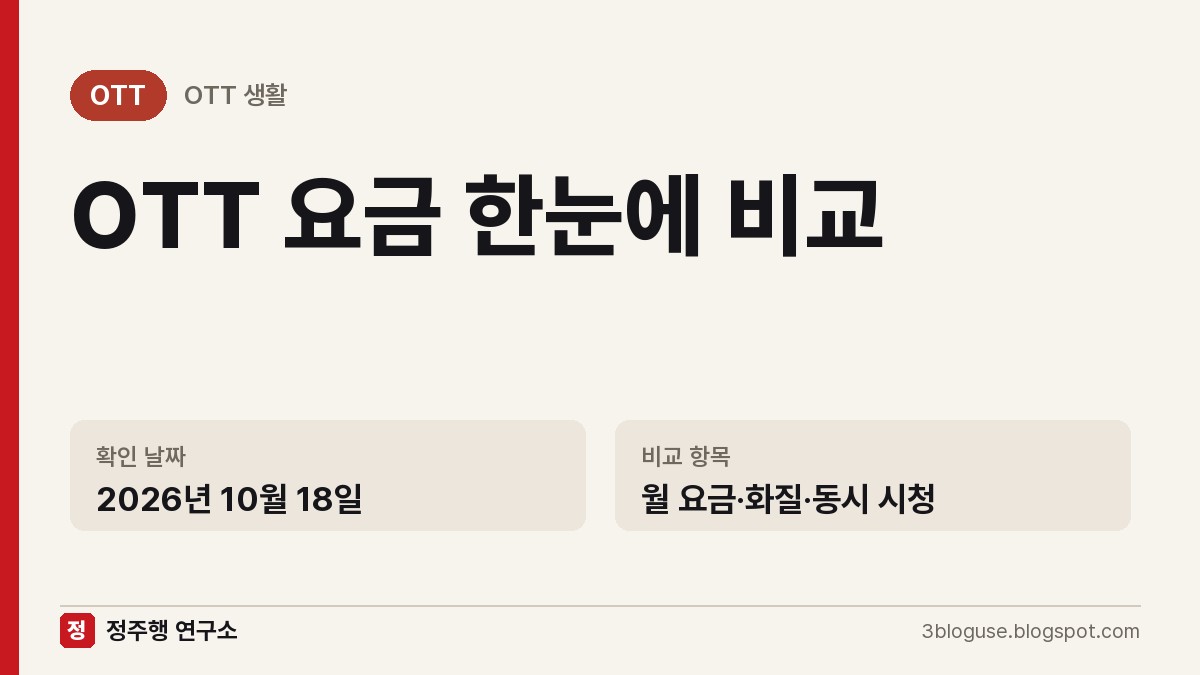 티빙 요금제 정보 카드